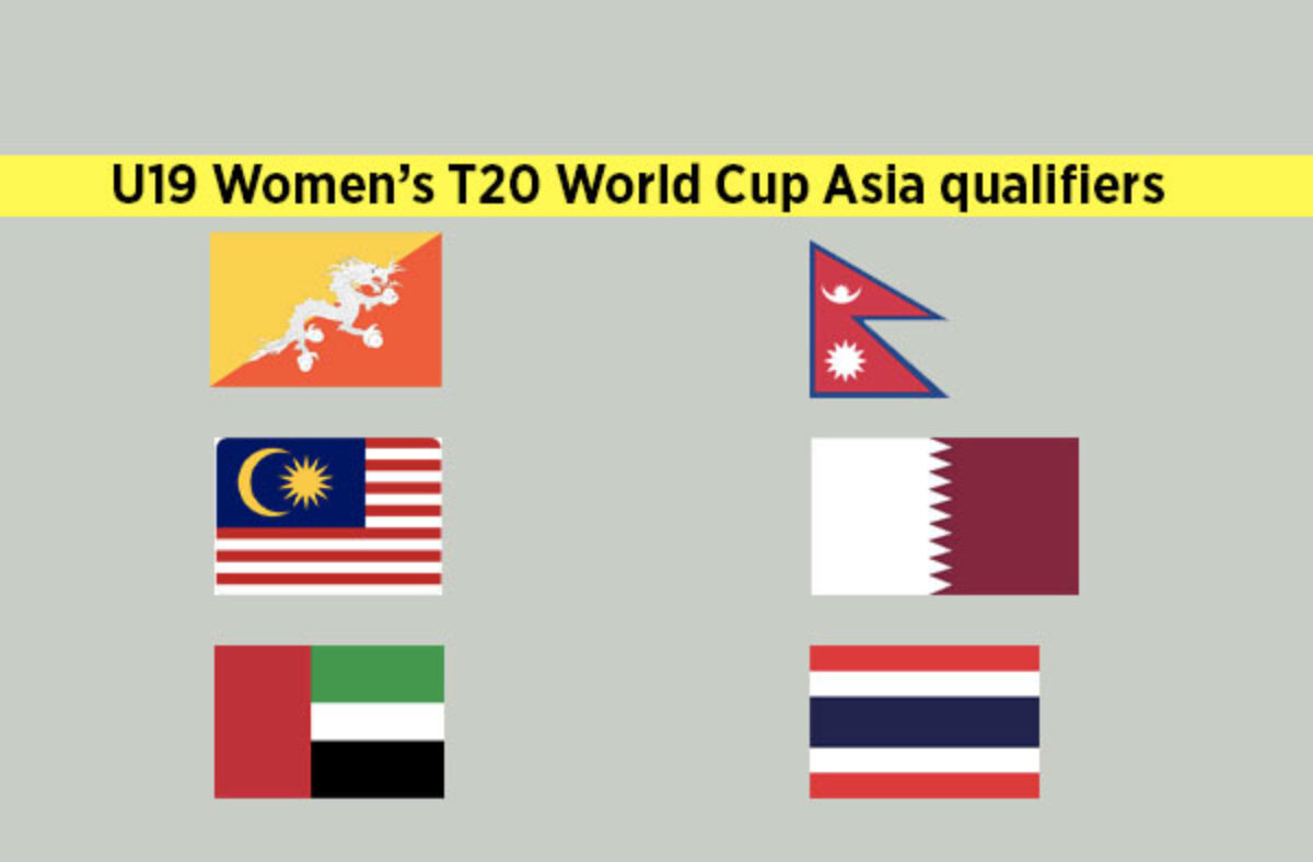 यू-१९ विश्वकप एसिया छनोट: नेपालको विजयी सुरुवात