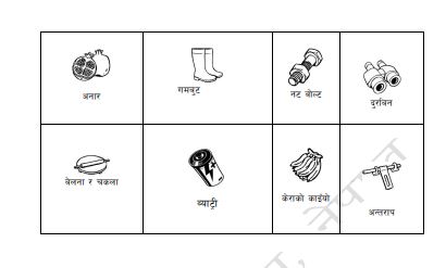 ठेकीदेखि घण्टाघरसम्म, यस्ता छन् स्वतन्त्र उम्मेदवारले पाउने चुनाव चिह्न