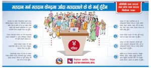 मतदान गर्न मतदान केन्द्रमा जाँदा मतदाताले के–के गर्नु हुँदैन ?