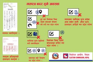 कस्तो अवस्थामा मत बदर र सदर हुन्छ ? (भिडियो सहित)