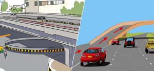 ग्वार्काे चोकमा बन्ने भयो ४ सय ९० मिटर लामो फ्लाइओभर, लागत १७ करोड ६ लाख