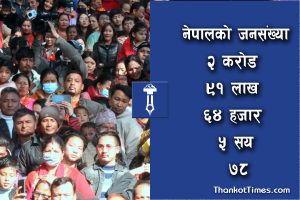 नेपालको जनसंख्या २ करोड ९१ लाख ६४ हजार ५ सय ७८