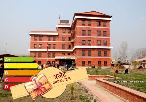 कार्यसम्पादनका आधारमा चन्द्रागिरिका वडाहरूको वर्गीकरण, बजेट सिलिङ्ग कुन वडाको कति ?