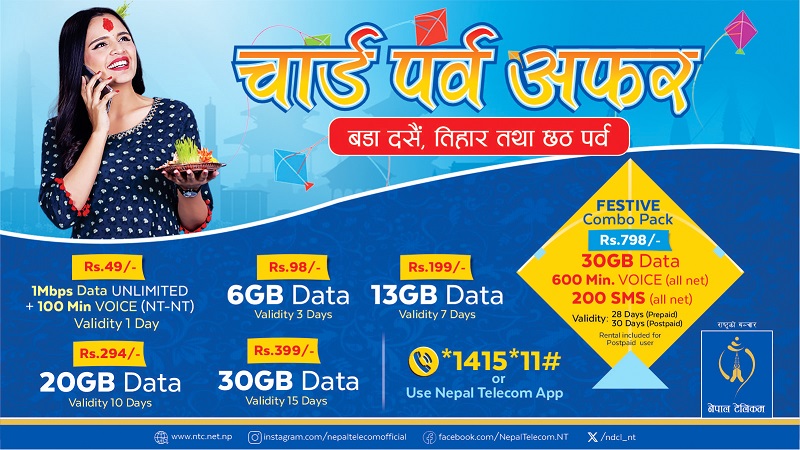 टेलिकमको दशैँ अफर: ३० जीबी डाटा ३ सय ९९ रुपैयाँमै, रिचार्जमा बोनस