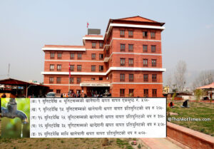 चन्द्रागिरि नगरले तोक्यो खानेपानीको महशुल, निर्णय नमाने कानुन बमोजीम हुने