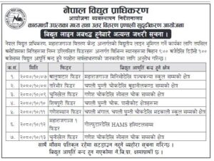 काठमाडौंका यी स्थानमा आज विद्युत आपूर्ति अवरूद्ध हुने