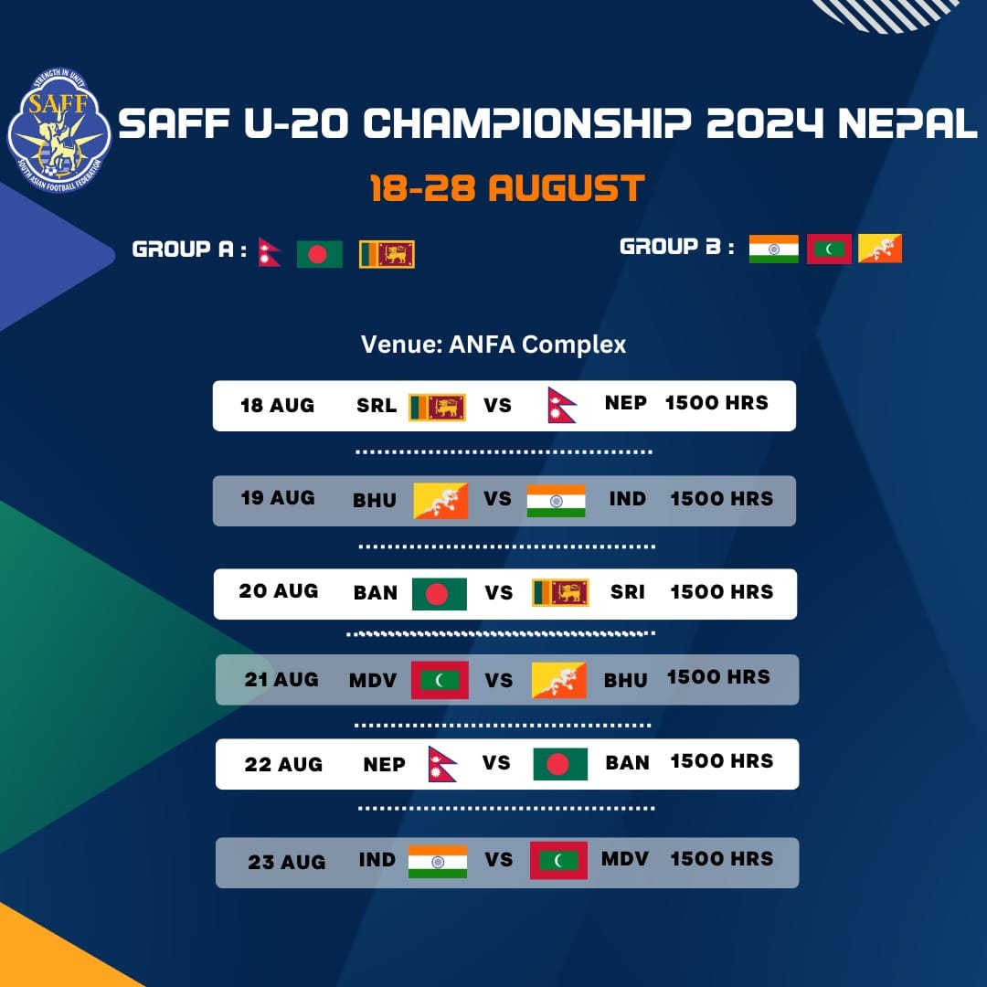 साफ यू-२० च्याम्पियनसिप: भारतले भुटानलाई हरायो, ३ जना खेलाडीलाई ‘रेड कार्ड’