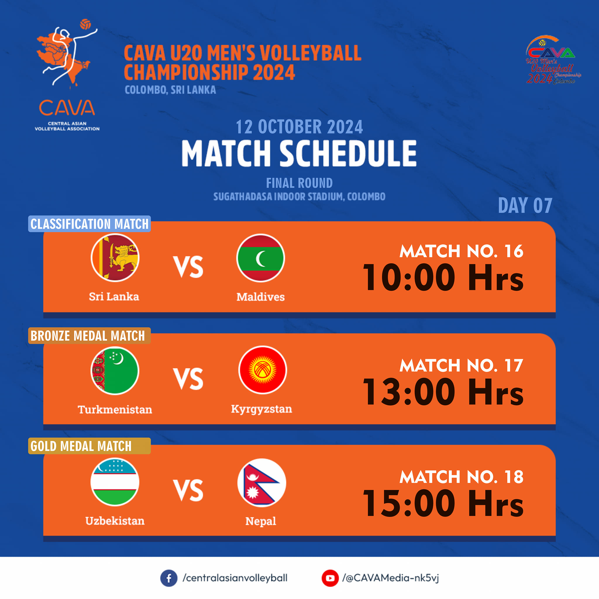 काभा यु-२० च्याम्पियनसिपः उपाधिका लागि आज नेपाल र उज्वेकिस्तानबीच प्रतिस्पर्धा हुँदै