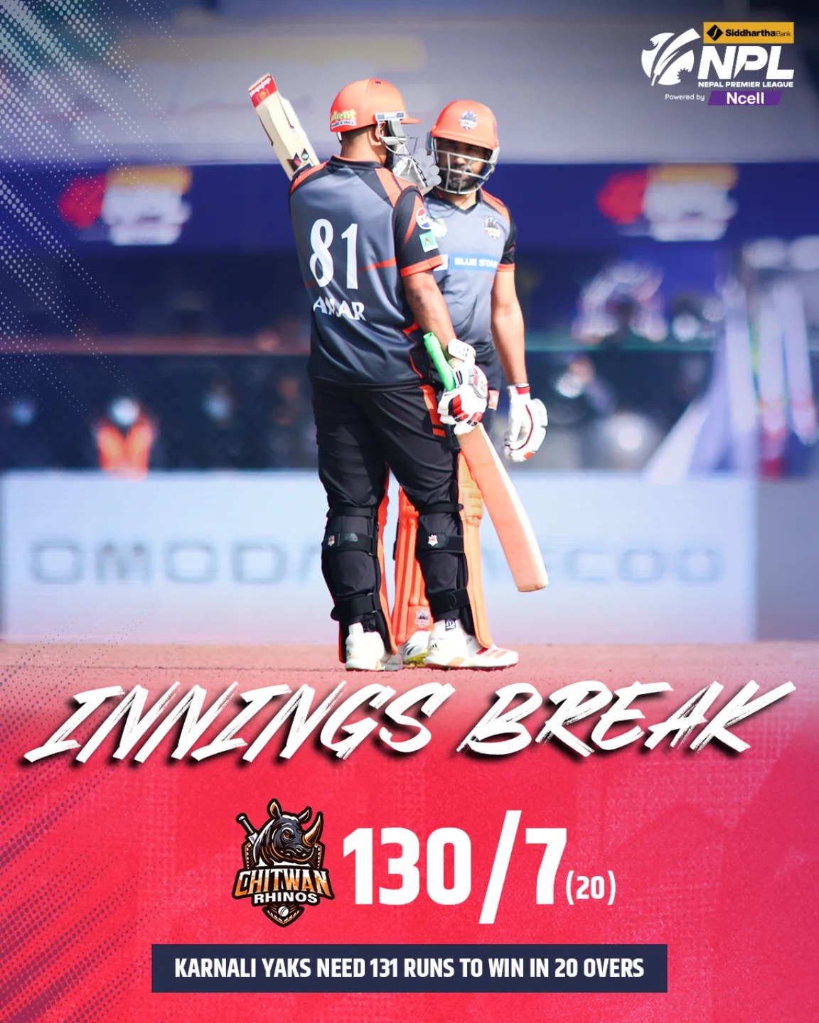 नेपाल प्रिमियर लिग क्रिकेटः कर्णालीविरुद्ध चितवन १३१ रनमा समेटियो