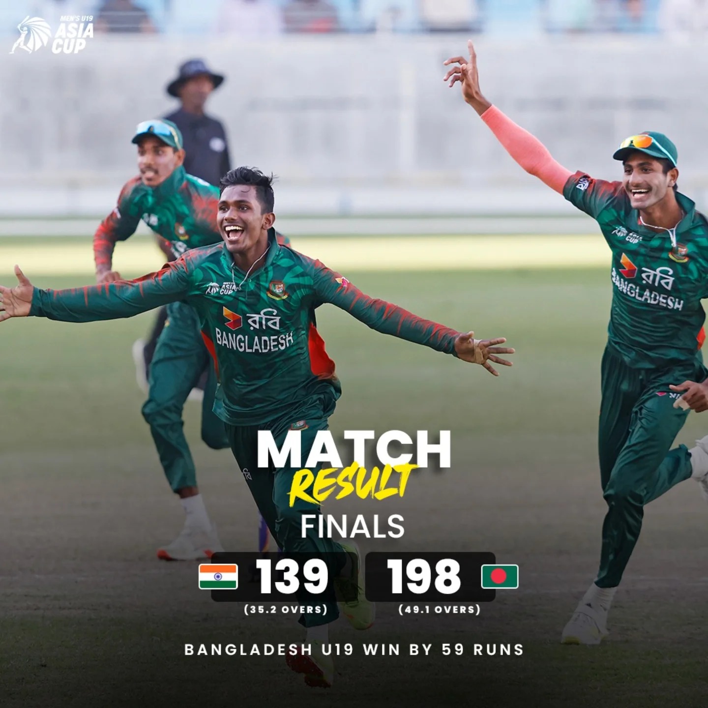 यू-१९ पुरुष एसिया कप क्रिकेटः भारतलाई हराउँदै बंगलादेश बन्यो च्याम्पियन