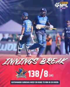 नेपाल प्रिमियर लिग क्रिकेटः पोखराले काठमाडौं सामु पेश गर्यो १३९ रनको विजयी लक्ष्य