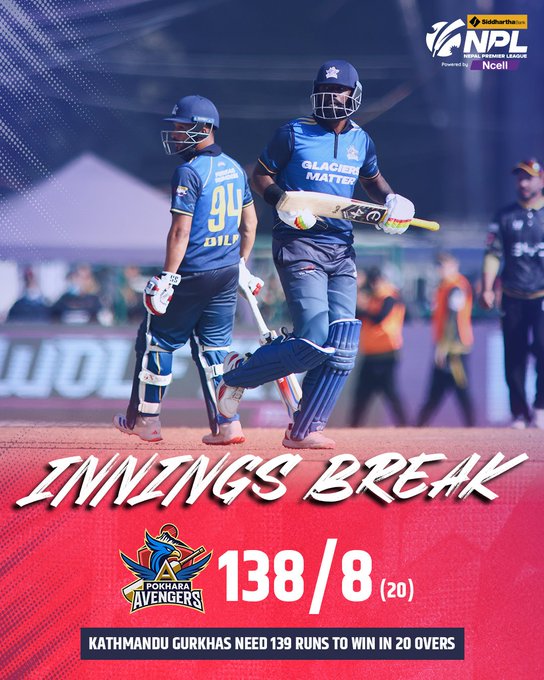 नेपाल प्रिमियर लिग क्रिकेटः पोखराले काठमाडौं सामु पेश गर्यो १३९ रनको विजयी लक्ष्य