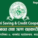 चन्द्रागिरि साकाेस सहकारी प्राधिकरण र कर्जा सूचना केन्द्र दुवैमा आबद्ध