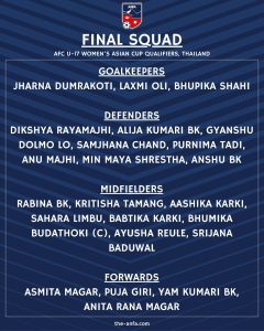 यू-१७ वुमेन्स एसियन कप छनोटका लागि नेपाली टिम घोषणा