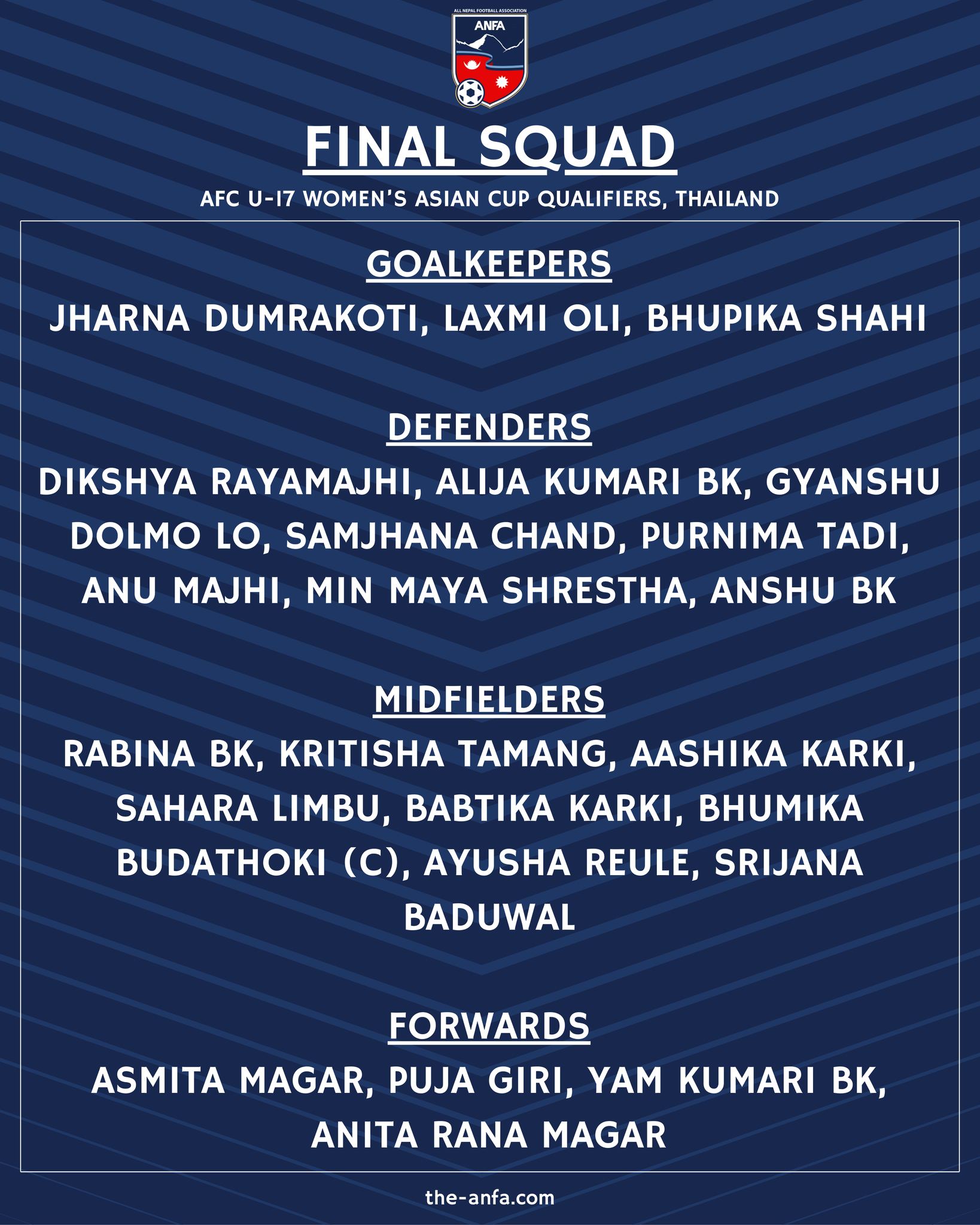 यू-१७ वुमेन्स एसियन कप छनोटका लागि नेपाली टिम घोषणा