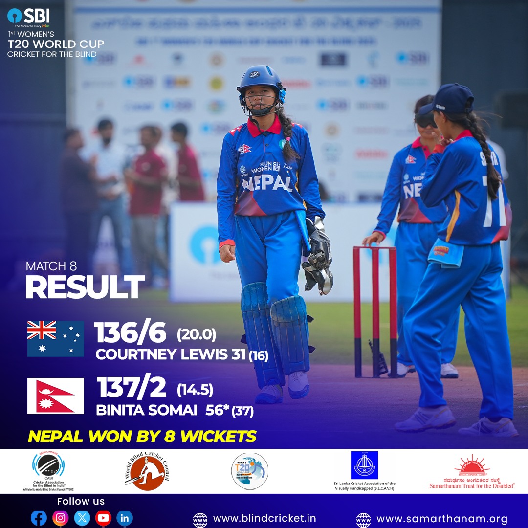 दृष्टिविहीन महिला टी-२० विश्वकपमा नेपालकाे दोस्रो जित, अस्ट्रेलिया ८ विकेटले पराजित