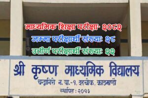 एसइई-२०८२: चन्द्रागिरि-१ दहचोकस्थित श्री कृष्ण माविका २८ मध्ये २२ जना विद्यार्थी उत्तीर्ण