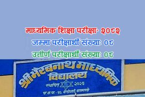 एसइई-२०८२: सतुङ्गल बोसिगाउँस्थित भैरवनाथ माविका शतप्रतिशत विद्यार्थी उत्तीर्ण