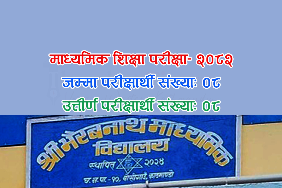 एसइई-२०८२: सतुङ्गल बोसिगाउँस्थित भैरवनाथ माविका शतप्रतिशत विद्यार्थी उत्तीर्ण