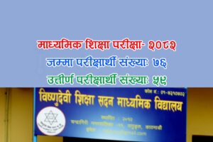 एसइई-२०८२: सतुङ्गलस्थित विष्णुदेवी शिक्षा सदनका ७६ मध्ये ५९ जना विद्यार्थी उत्तीर्ण