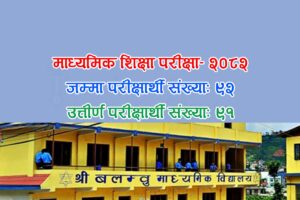एसइई-२०८२: बलम्बु माविका ९२ मध्ये ९१ जना विद्यार्थी उत्तीर्ण