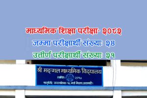 एसइई-२०८२: नयाँ नैकापस्थित मंगल माविका २४ मध्ये २१ जना विद्यार्थी उत्तीर्ण