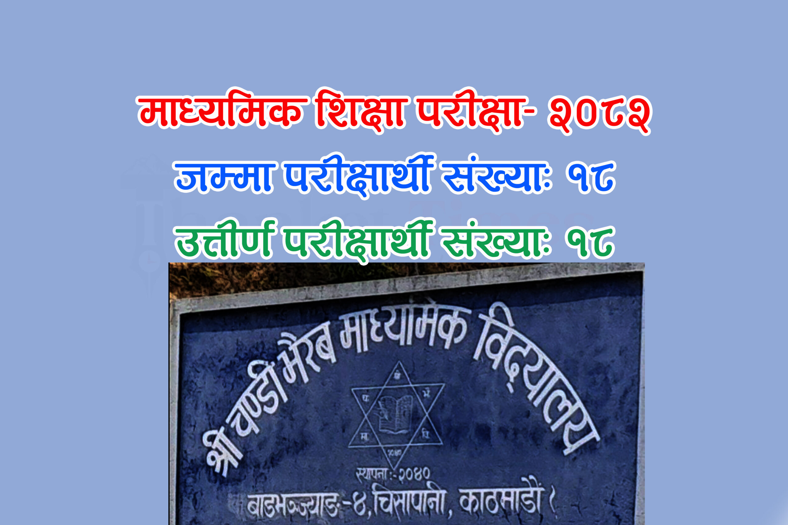 एसइई-२०८२: चन्द्रागिरि-२ स्थित चण्डी भैरव माविका शतप्रतिशत विद्यार्थी उत्तीर्ण