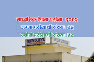 एसइई-२०८२: चन्द्रागिरि-२ वाँडभञ्ज्याङस्थित भीम माविका ५९ मध्ये ५३ जना विद्यार्थी उत्तीर्ण