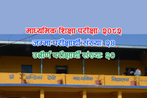 एसइई-२०८२: चन्द्रागिरि-२ वाँडभञ्ज्याङस्थित चण्डिका देवी माविका २४ मध्ये २० जना विद्यार्थी उत्तीर्ण