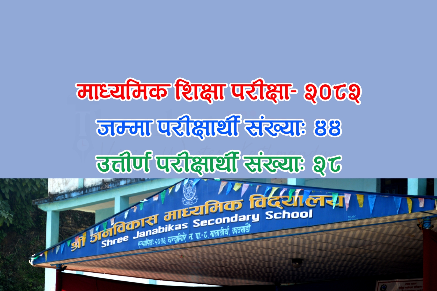 एसइई-२०८२: मातातिर्थस्थित जनविकास माविका ४४ मध्ये २८ जना विद्यार्थी उत्तीर्ण